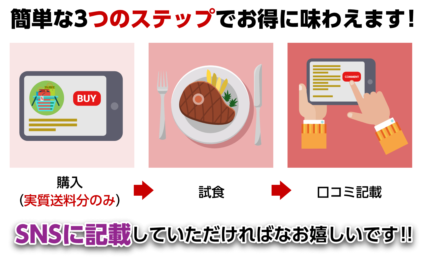 簡単な3つのステップでお得に味わえます!