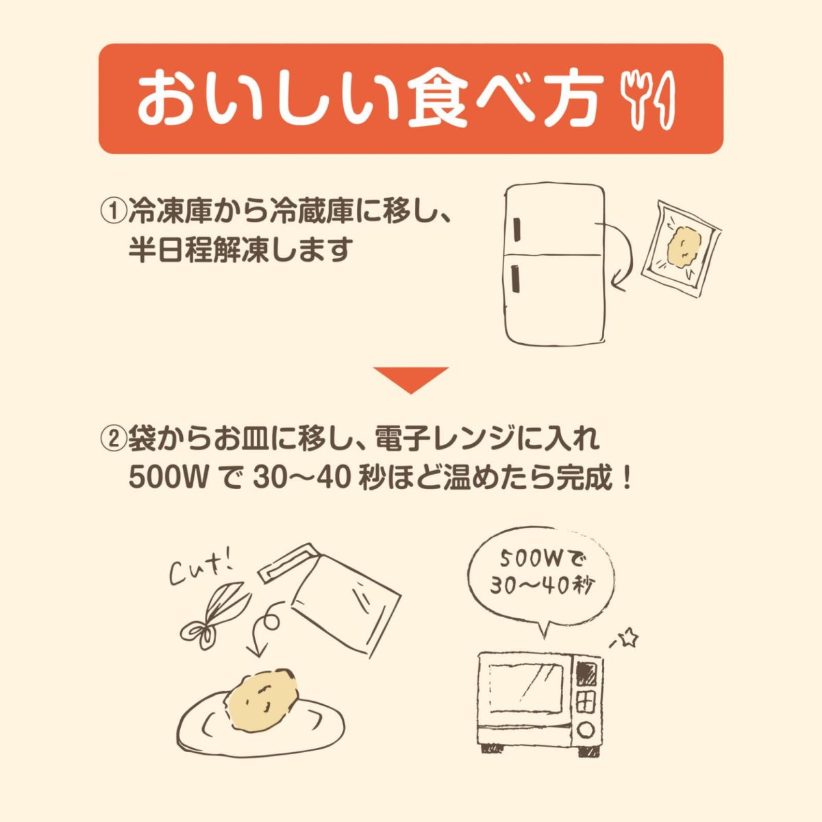 【レンジで簡単！】米沢牛コロッケ(6個入)